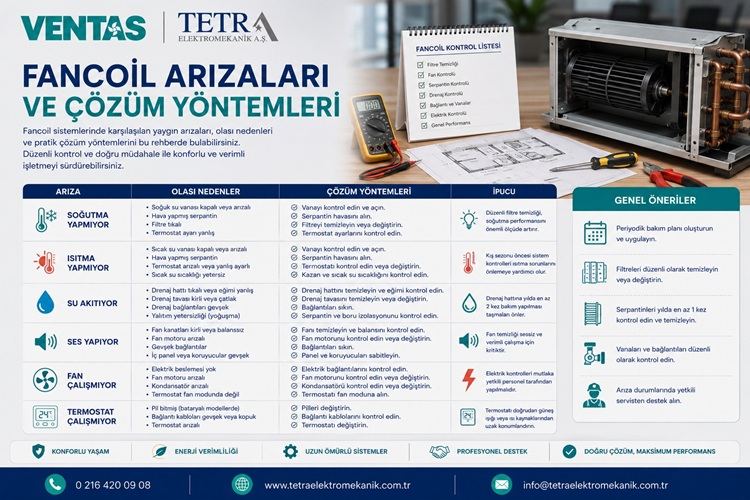 Fancoil Arızaları ve Çözüm Yöntemleri | Tetra Elektromekanik