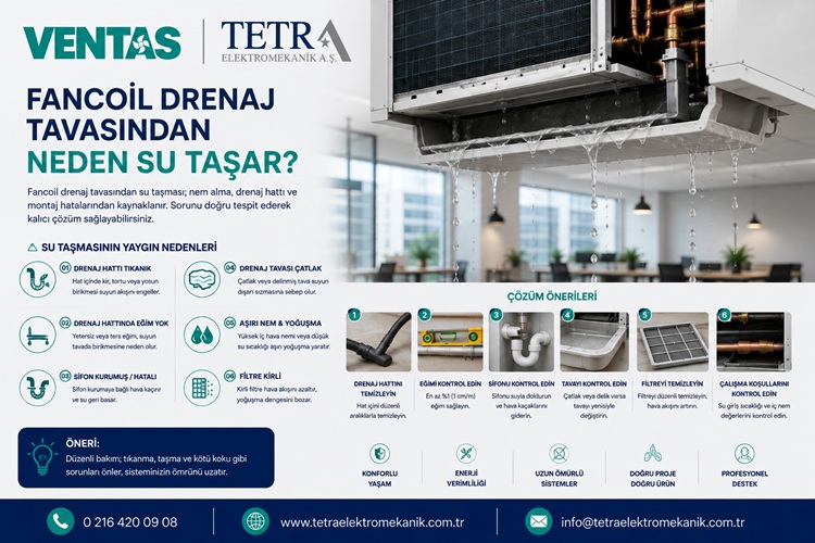 Fancoil Drenaj Tavasından Neden Su Taşar? | Tetra Elektromekanik