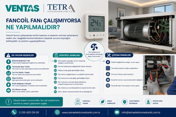 Fancoil Fanı Çalışmıyorsa Ne Yapılmalıdır? | Tetra Elektromekanik