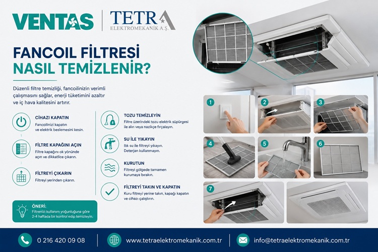 Fancoil Filtresi Nasıl Temizlenir? | Tetra Elektromekanik