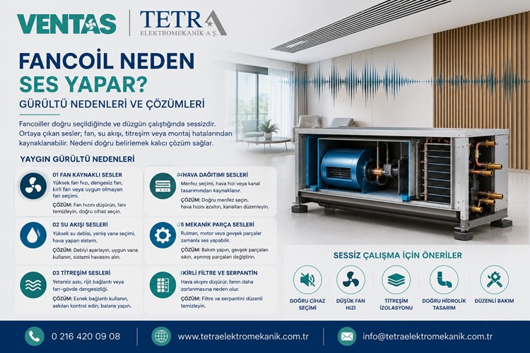 Fancoil Neden Ses Yapar? Gürültü Nedenleri ve Çözümleri | Tetra Elektromekanik