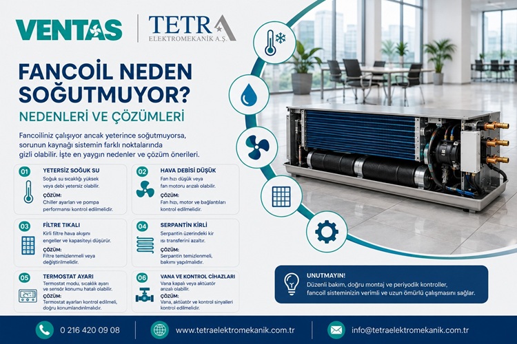 Fancoil Neden Soğutmuyor? Nedenleri ve Çözümleri | Tetra Elektromekanik