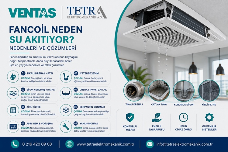 Fancoil Neden Su Akıtıyor? Nedenleri ve Çözümleri | Tetra Elektromekanik