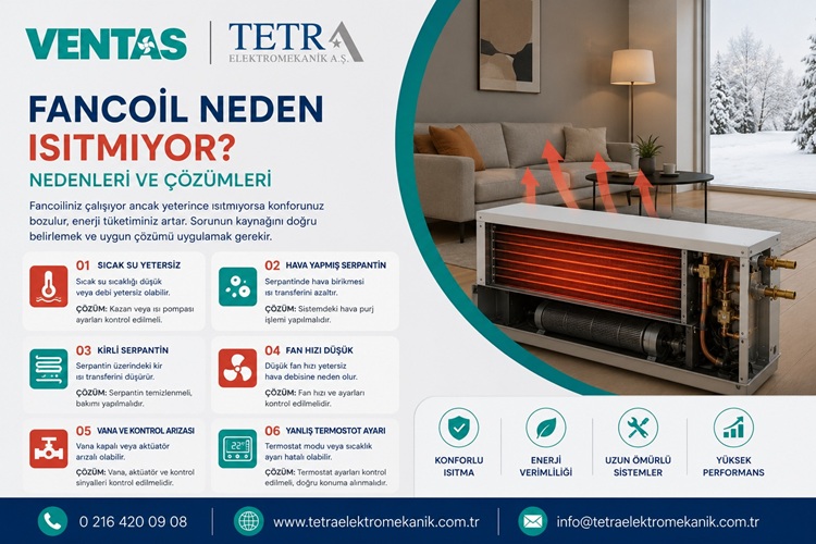 Fancoil Neden Isıtmıyor? Nedenleri ve Çözümleri | Tetra Elektromekanik