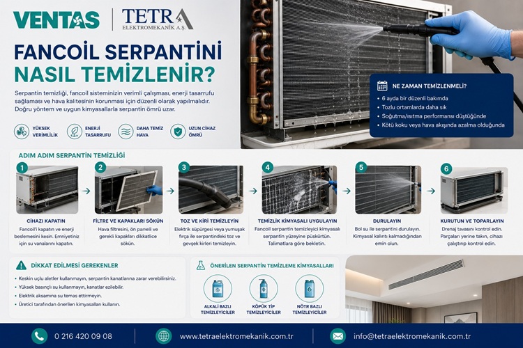 Fancoil Serpantini Nasıl Temizlenir? | Tetra Elektromekanik