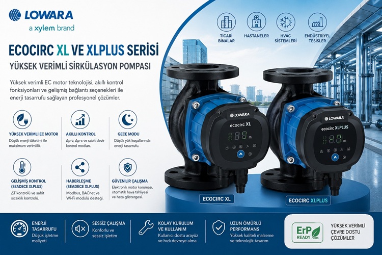 Lowara Ecocirc XL ve XLplus Serisi Yüksek Verimli Sirkülasyon Pompası