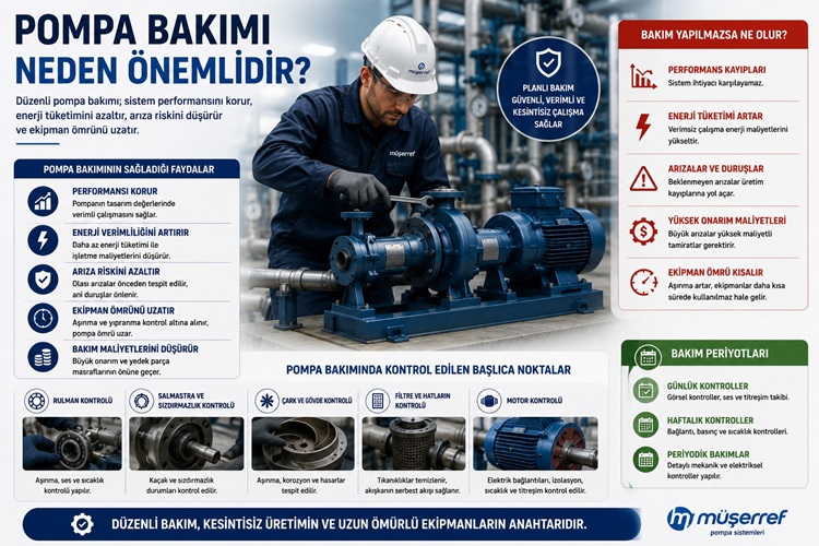 Pompa Bakımı Neden Önemlidir?