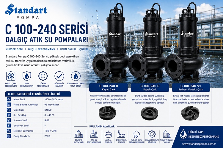 Standart Pompa C 100-240 Serisi Dalgıç Atık Su Pompaları: Teknik Özellikleri, Model Karşılaştırması ve Kullanım Alanları
