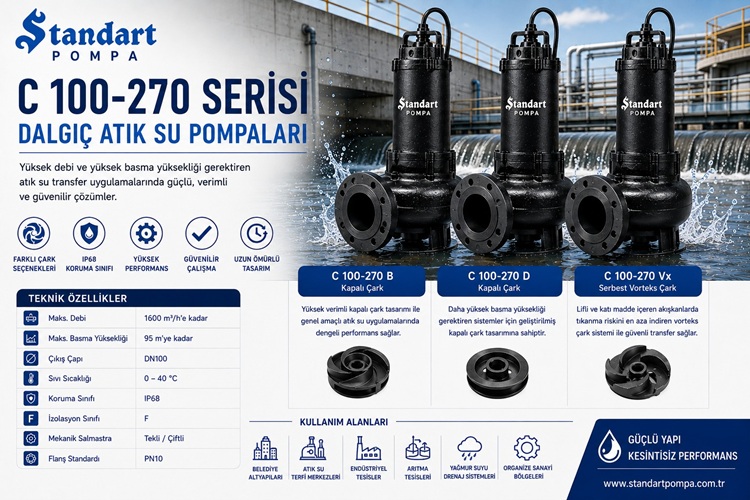 Standart Pompa C 100-270 Serisi Dalgıç Atık Su Pompaları: Teknik Özellikleri, Modelleri ve Kullanım Alanları