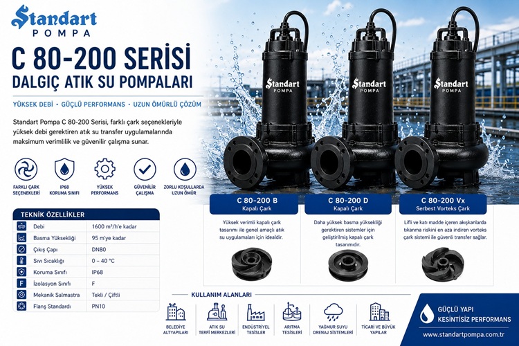 Standart Pompa C 80-200 Serisi Dalgıç Atık Su Pompaları: Teknik Özellikleri, Modelleri ve Kullanım Alanları