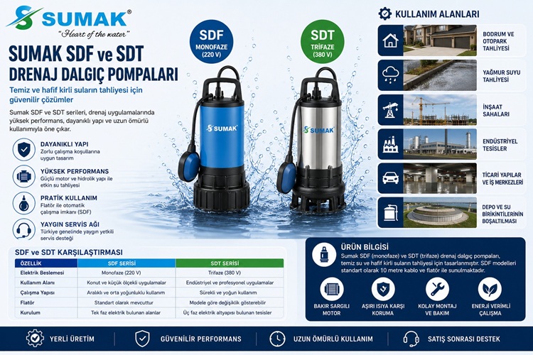 Sumak SDF ve SDT Drenaj Dalgıç Pompaları | Özellikleri ve Karşılaştırması