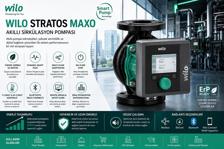 Wilo Stratos MAXO Serisi Akıllı Sirkülasyon Pompası | Özellikleri ve Avantajları