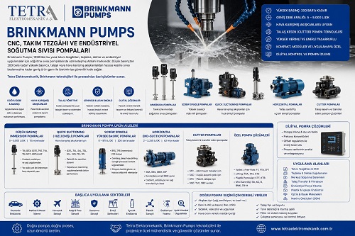 Brinkmann Pumps Endüstriyel Soğutma Sıvısı Pompaları | Tetra