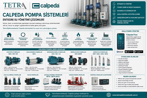 Calpeda Pompa Sistemleri | Tetra Elektromekanik Su Yönetimi Çözümleri