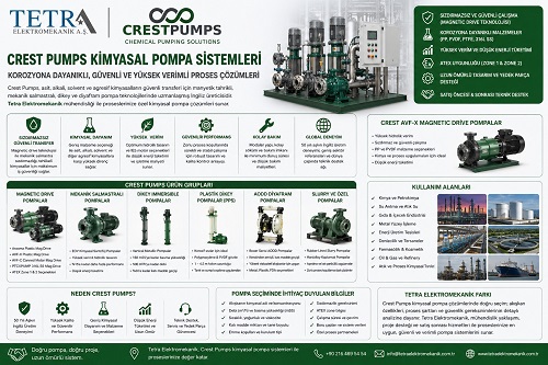 Crest Pumps Kimyasal ve Endüstriyel Pompalar | Tetra Elektromekanik