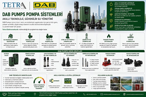 DAB Pumps Pompa Sistemleri | Tetra Elektromekanik Su Yönetimi Çözümleri