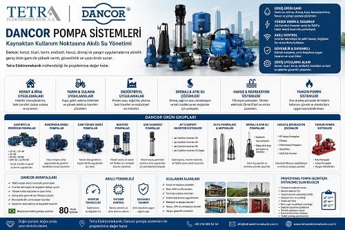 Dancor Pompa Sistemleri | Tetra Elektromekanik Su Yönetimi Çözümleri