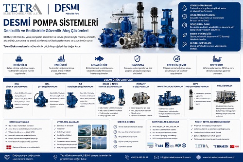 DESMI Pompa Sistemleri | Marine ve Endüstriyel Çözümler | Tetra