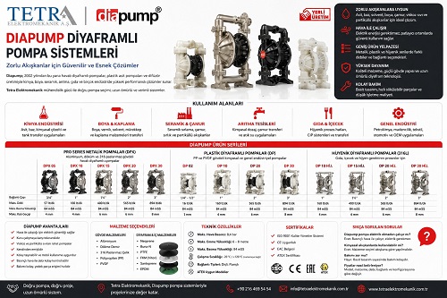 Diapump Diyaframlı Pompa Sistemleri | Tetra Elektromekanik