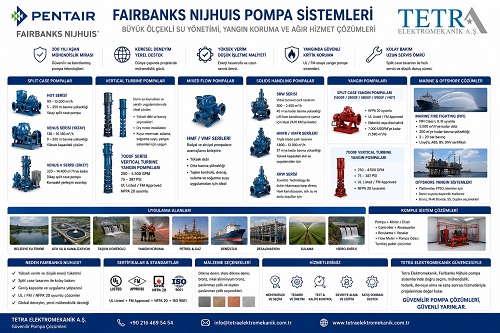 Fairbanks Nijhuis | UL/FM Yangın, Split Case ve Vertical Turbine Pompalar | Tetra