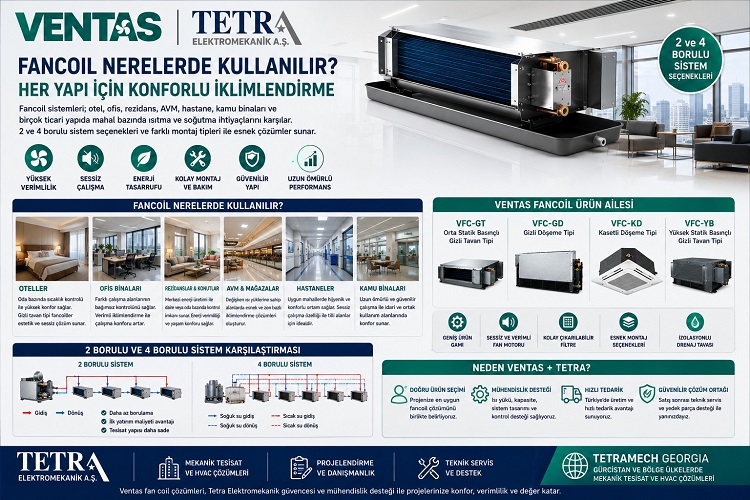 Fancoil Nerelerde Kullanılır? Kullanım Alanları ve Ventas Çözümleri