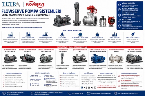 Flowserve Pompa Sistemleri | Endüstriyel Akış Kontrolü | Tetra Elektromekanik