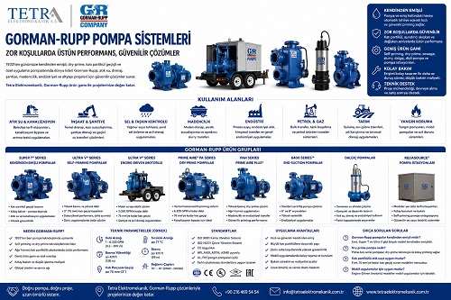 Gorman-Rupp (GR Pumps) Pompa Sistemleri | Tetra Elektromekanik