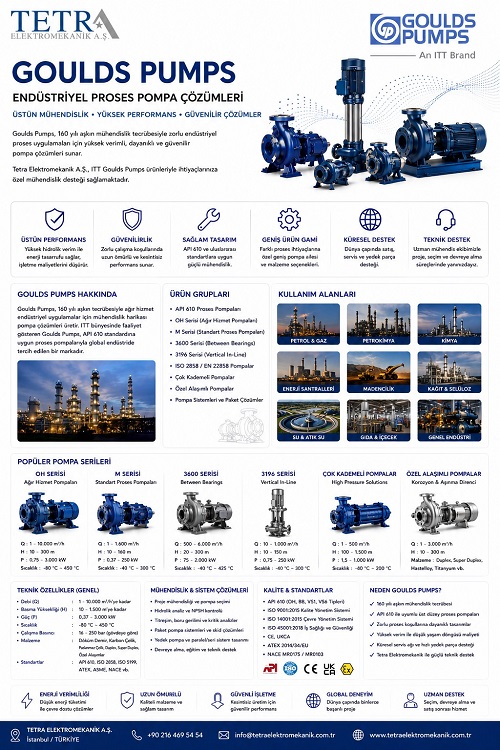 Goulds Pumps | Endüstriyel, Santrifüj ve Proses Pompaları | Tetra Elektromekanik