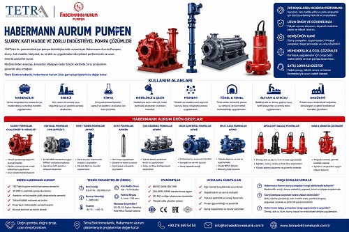 Habermann Aurum Pumpen | Endüstriyel Slurry ve Katı Madde Pompaları | Tetra
