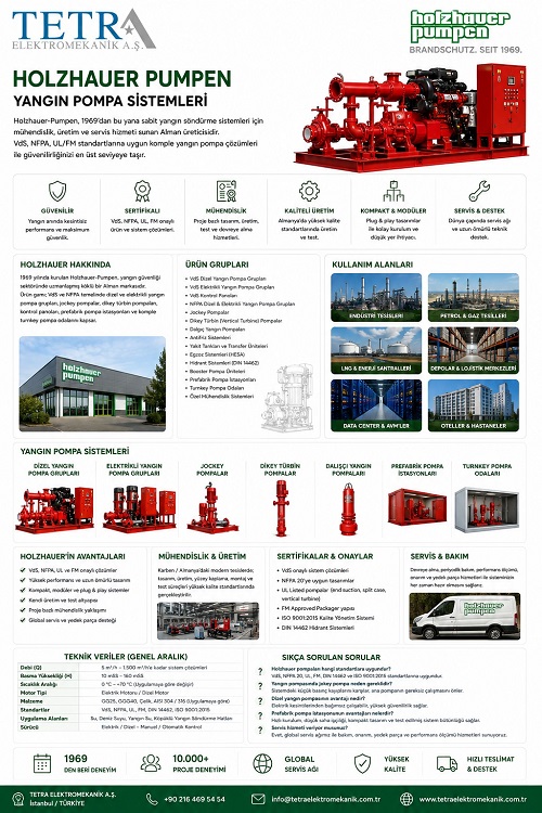 Holzhauer-Pumpen Yangın Pompa Sistemleri | VdS & NFPA | Tetra Elektromekanik