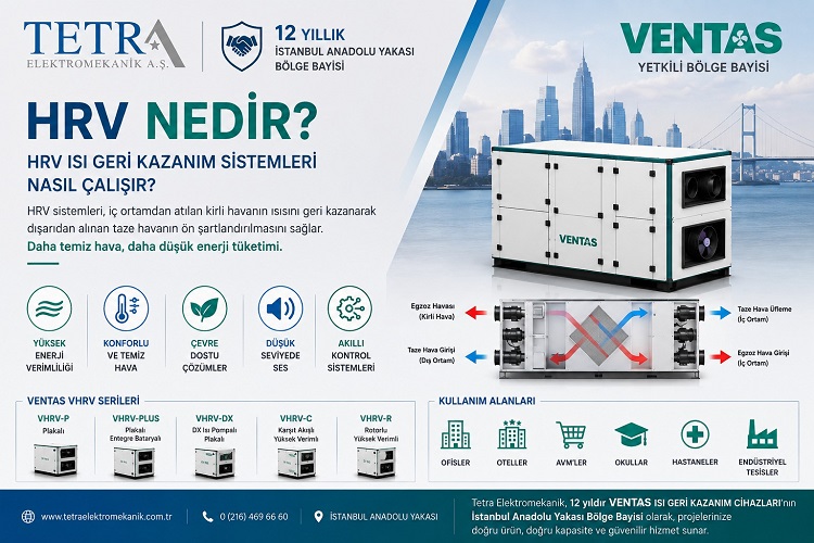 HRV Nedir? HRV Isı Geri Kazanım Sistemleri Nasıl Çalışır? | VENTAS