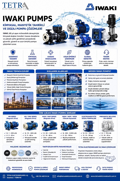 IWAKI Pumps | Kimyasal, Manyetik Tahrikli ve Dozaj Pompaları | Tetra Elektromekanik