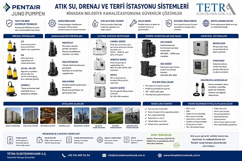 Jung Pumpen | MultiCut, MultiStream, U3, US ve Compli Atık Su Sistemleri | Tetra