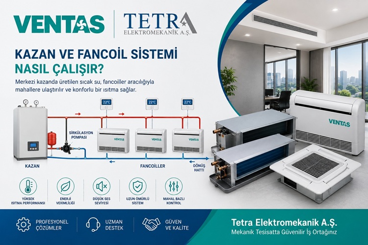 Kazan ve Fancoil Sistemi Nasıl Çalışır? | VENTAS Fancoil
