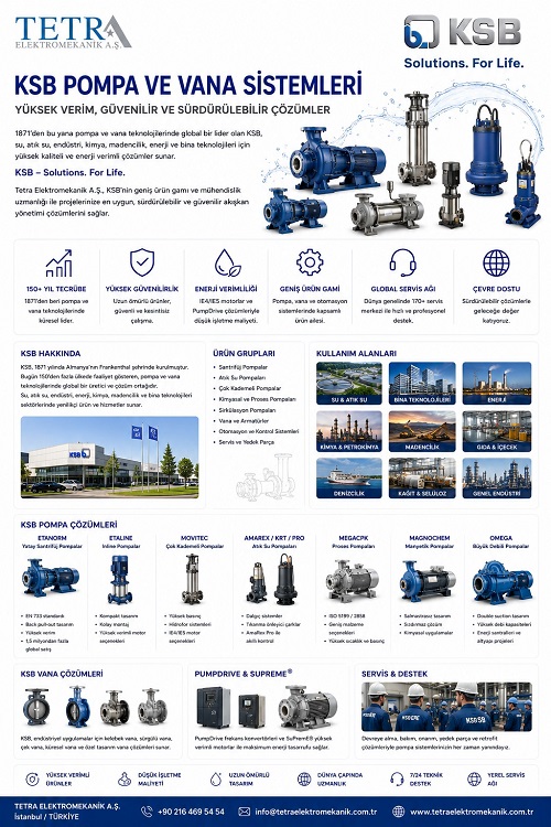 KSB Pompa ve Vana Sistemleri | Etanorm, Movitec, Amarex | Tetra Elektromekanik