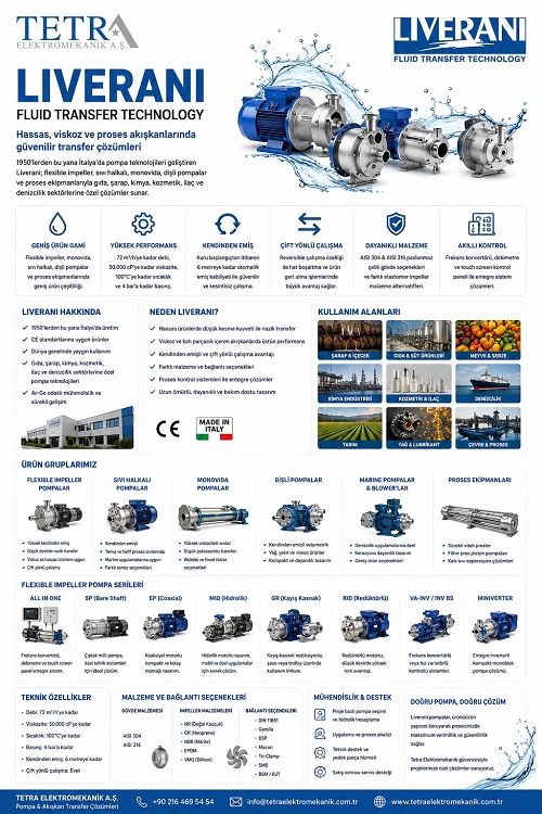 Liverani Pompa | Flexible Impeller, Monovida ve Proses Pompaları | Tetra