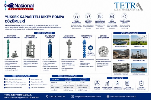 National Pump | Dikey Türbin ve Dalgıç Türbin Pompa Sistemleri | Tetra