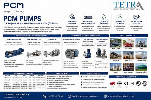 PCM Pumps | Moineau, EcoMoineau, Delasco ve Dozaj Pompa Sistemleri | Tetra