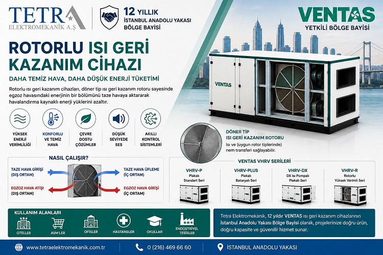 Rotorlu Isı Geri Kazanım Cihazı Nedir? Kullanım Alanları | VENTAS
