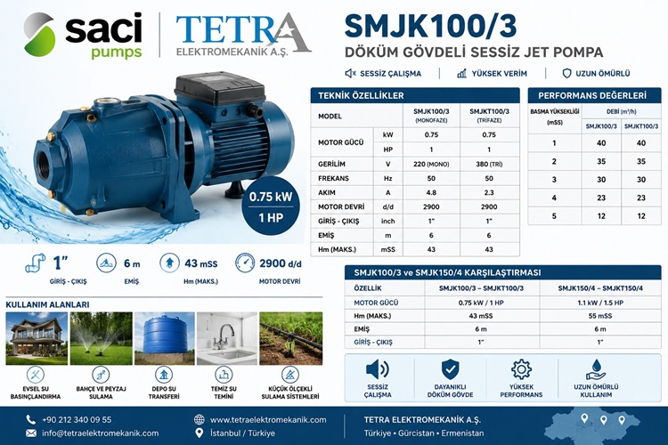 SMJK100/3 Döküm Gövdeli Sessiz Jet Pompa 0.75 kW 1 HP