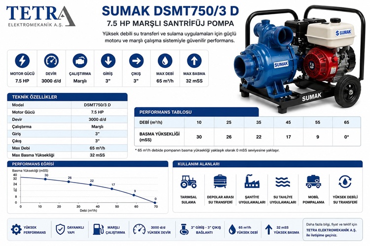 SUMAK DSMT750/3 D 7.5 HP Marşlı Santrifüj Pompa