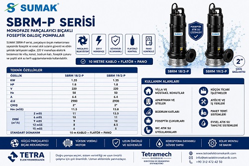 SUMAK SBRM-P Serisi Monofaze Parçalayıcı Bıçaklı Foseptik Pompalar | Tetra