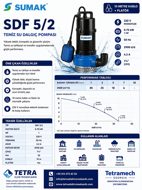 SUMAK SDF 5/2 Temiz Su Dalgıç Pompası 1 HP 220V | Tetra Elektromekanik