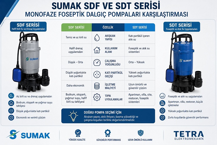 Sumak SDFV ve SDTV INOX Serisi Paslanmaz Foseptik Dalgıç Pompaları Karşılaştırması: Hangi Seri Hangi Uygulama İçin Daha Uygundur?