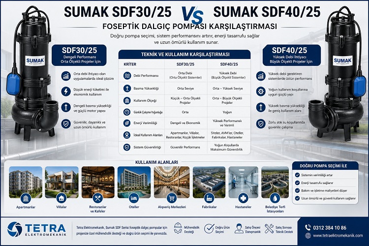 Sumak SDF30/25 ve SDF40/25 Foseptik Dalgıç Pompaları Karşılaştırması: Hangi Model Hangi Proje İçin Daha Uygundur?