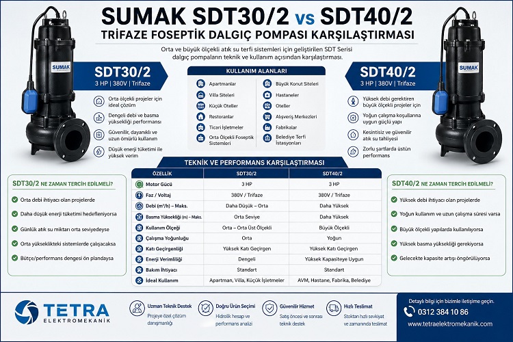 Sumak SDT30/2 ve SDT40/2 Trifaze Foseptik Dalgıç Pompaları Karşılaştırması: Hangi Model Hangi Proje İçin Daha Uygundur?