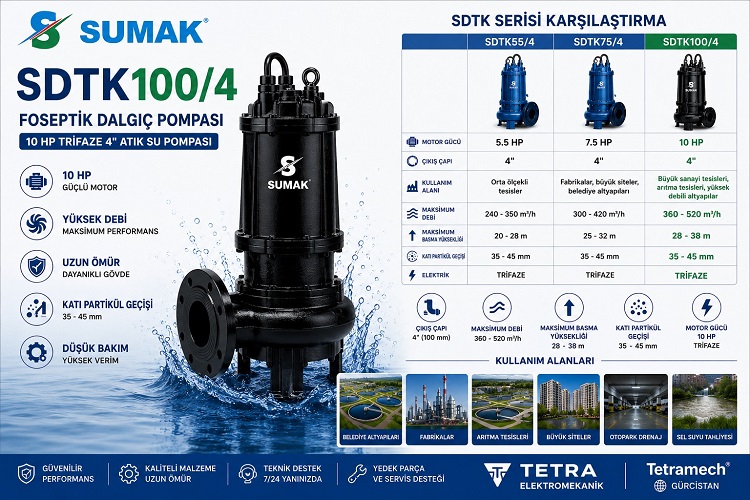 Sumak SDTK100/4 Foseptik Dalgıç Pompası 10 HP Trifaze 4'' Atık Su Pompası Karşılaştırması ve Özellikleri