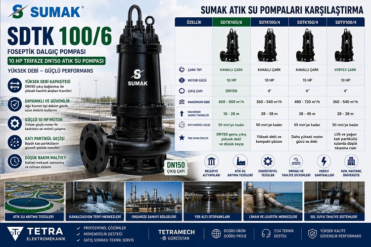 Sumak SDTK100/6 Foseptik Dalgıç Pompası 10 HP Trifaze DN150 Atık Su Pompası Karşılaştırması ve Teknik Özellikleri