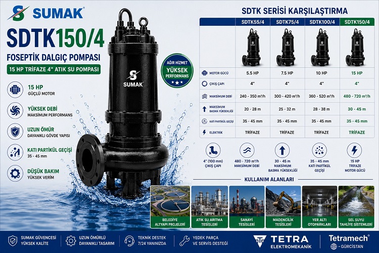 Sumak SDTK150/4 Foseptik Dalgıç Pompası 15 HP Trifaze 4'' Atık Su Pompası Karşılaştırması ve Teknik Özellikleri