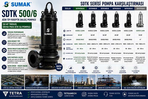 Sumak SDTK500/6 Ağır Tip Foseptik Dalgıç Pompası 50 HP Trifaze DN150 PN10 Atık Su Pompası Karşılaştırması ve Teknik Özellikleri